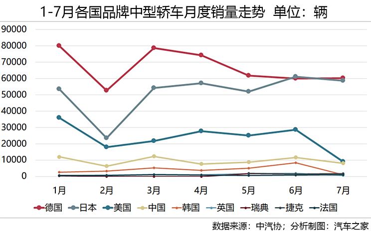 汽车销量排名的全球视角，竞争与趋势的深度剖析