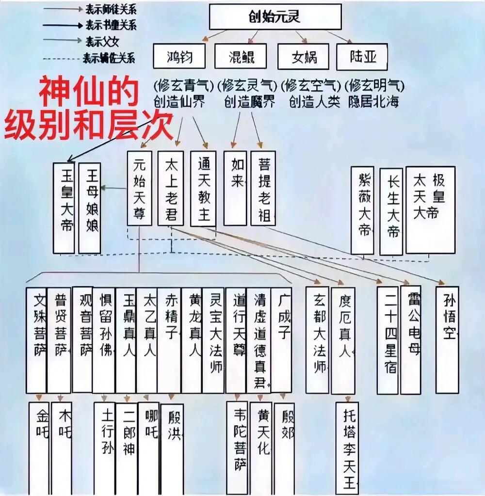 网球 第313页