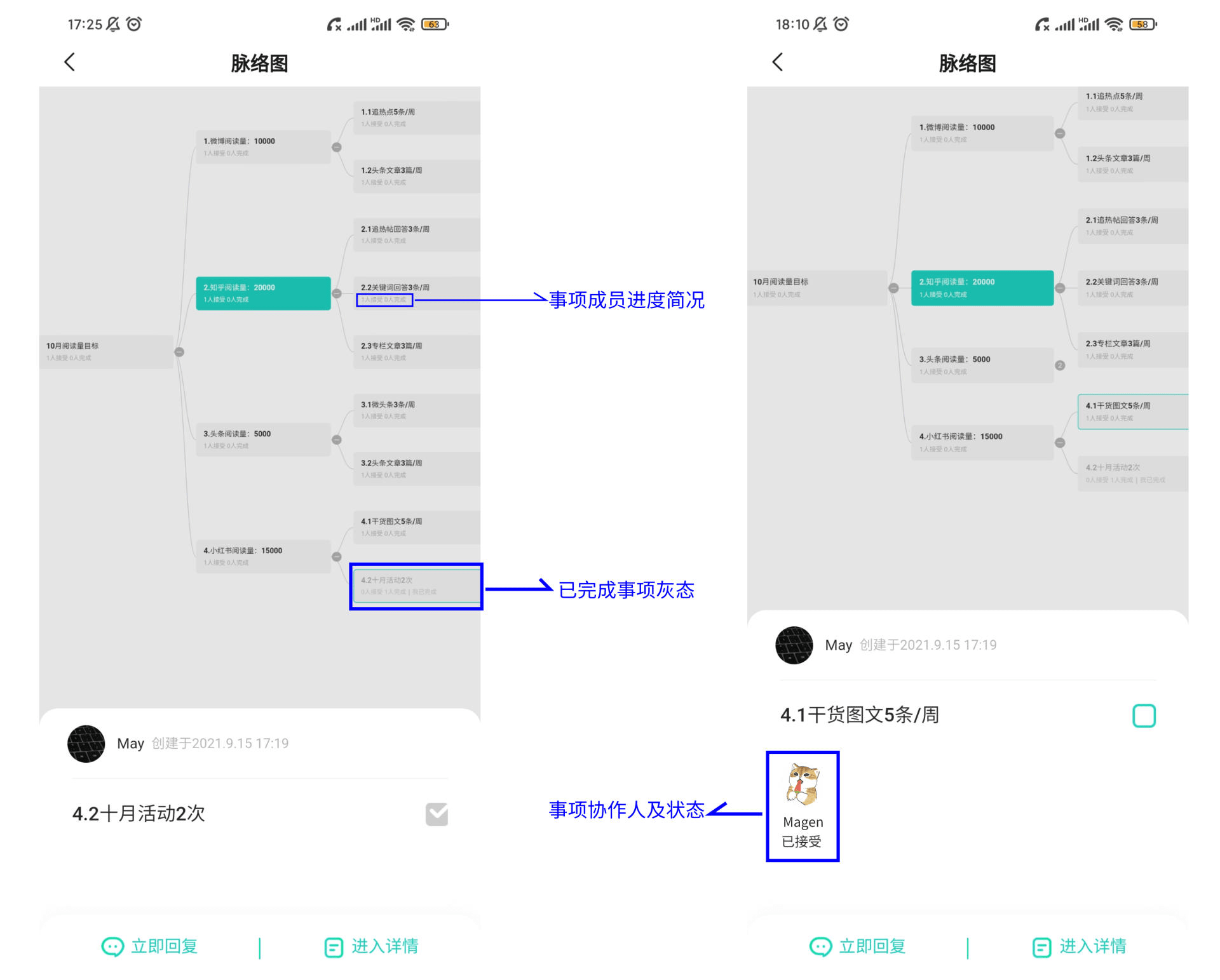 隐藏的25分钟，解锁高效工作与生活的秘密