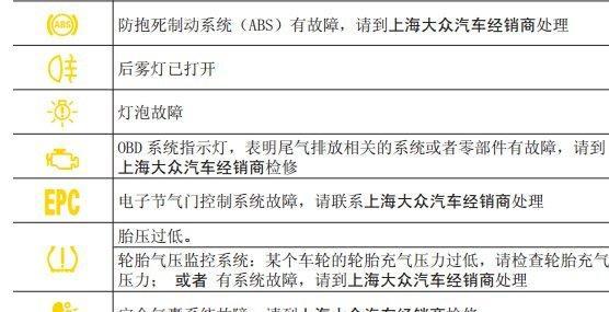 朗逸仪表盘故障灯图解，解读汽车语言，确保行车安全