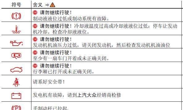 朗逸车故障灯图解大全，车主必备的故障诊断指南