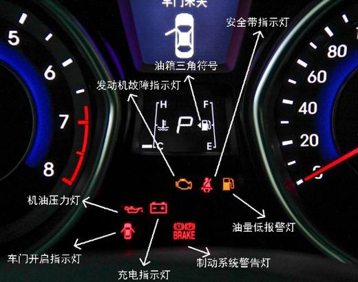 朗逸1.6车型小扳手警示灯消除图解教程