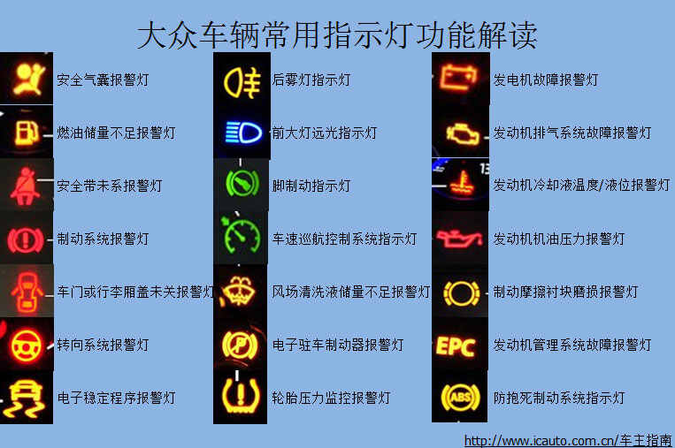 大众朗逸汽车仪表盘图标全解析，安全驾驶的智慧导航