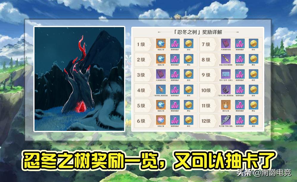 探索云原神官方版入口，解锁全新游戏体验的秘籍