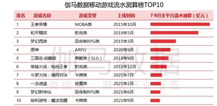 探索原神美图，二次元少女的梦幻世界