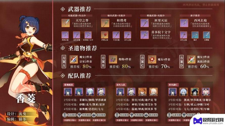 探索原神香菱的武器选择，解锁她的潜力与魅力