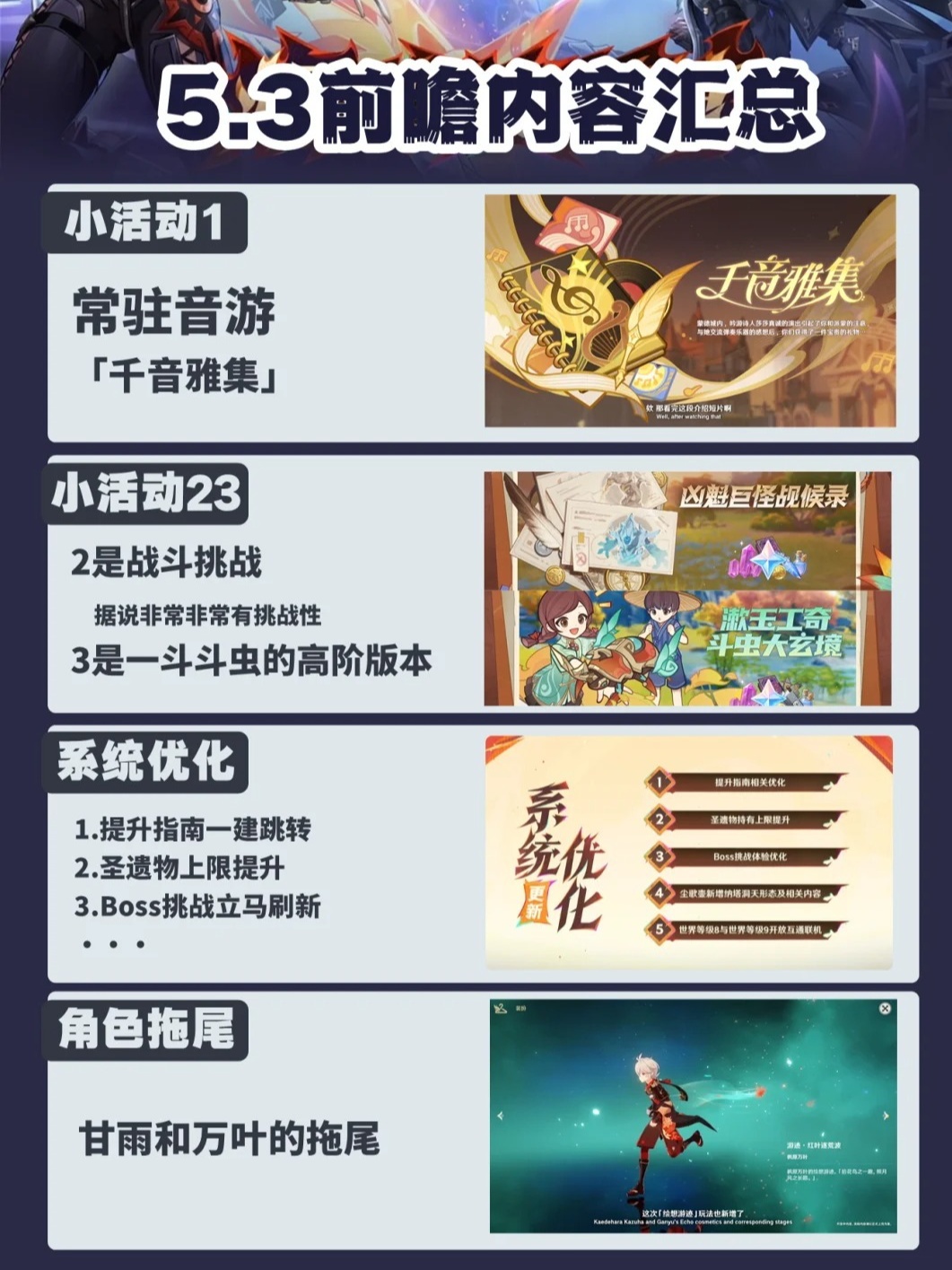 探索新篇章，原神5.3版本更新内容全面解析