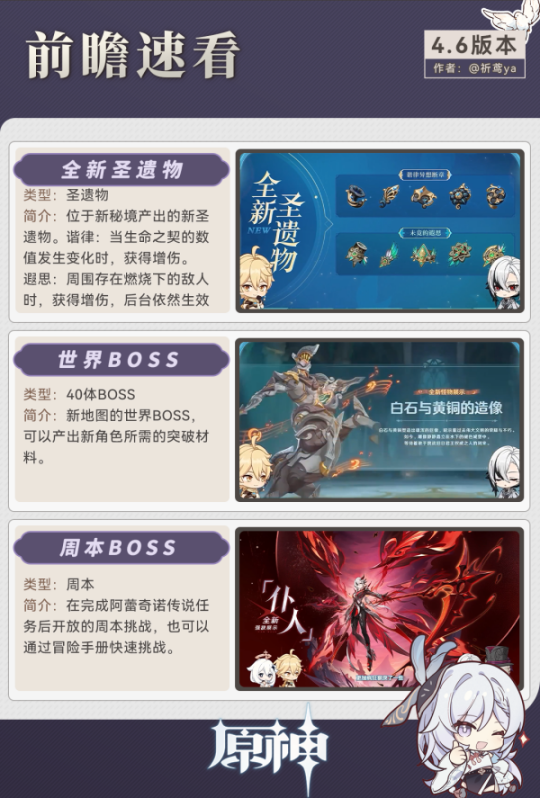 新世界探索