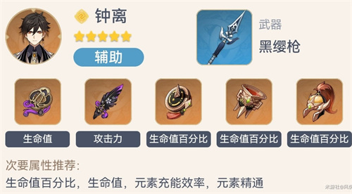 原神钟离圣遗物搭配策略，打造最强护盾与辅助神器