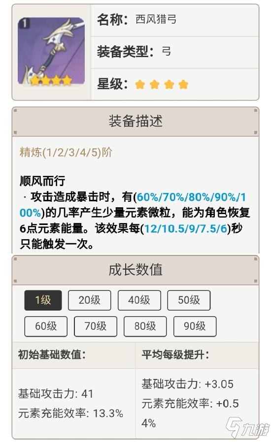 原神5.3版本卡池抽卡策略与角色评估，理性选择，铸就最强队伍