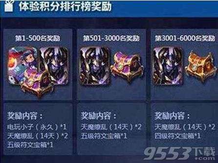 王者荣耀体验服官网入口及兑换攻略详解