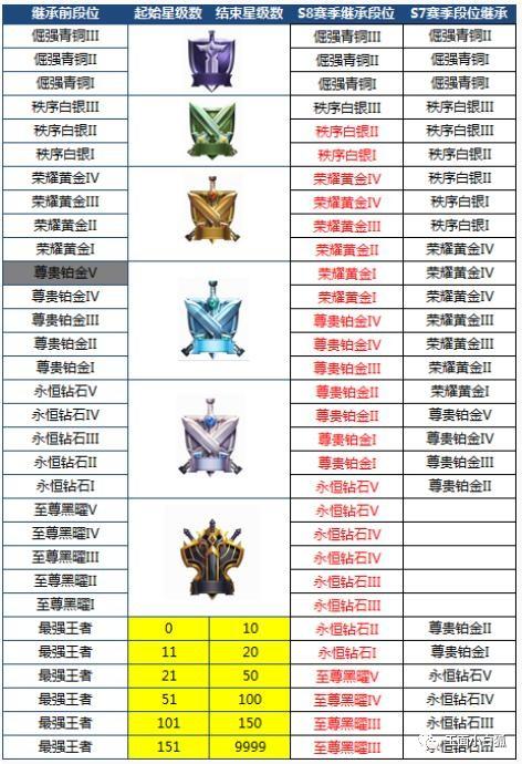 幻想糖果 第145页