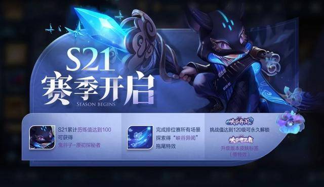 王者荣耀S33赛季开启时间，新赛季，新征程