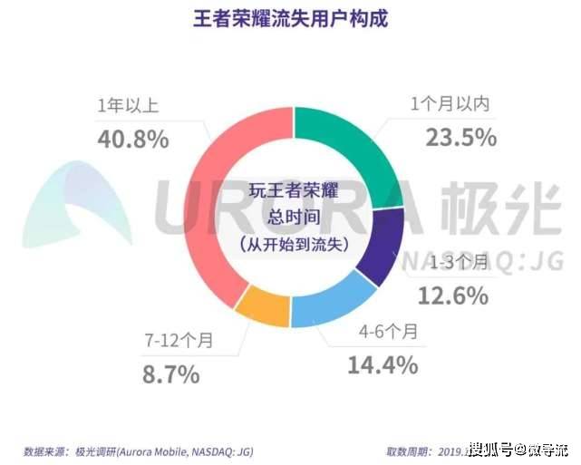 第1468页
