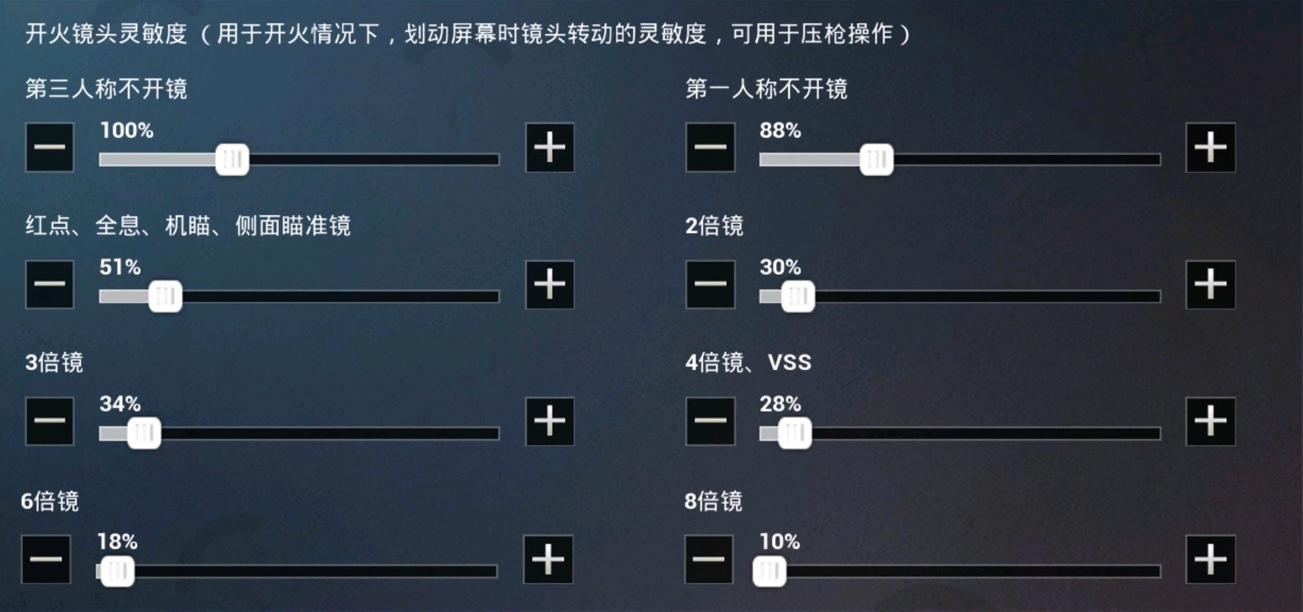提升射击精准度，和平精英PC版压枪灵敏度详解