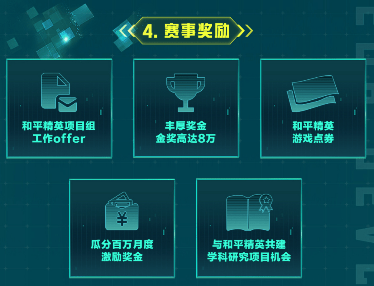地铁逃生俱乐部