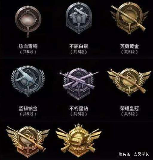 探索和平精英，武子弈头像的魅力与意义