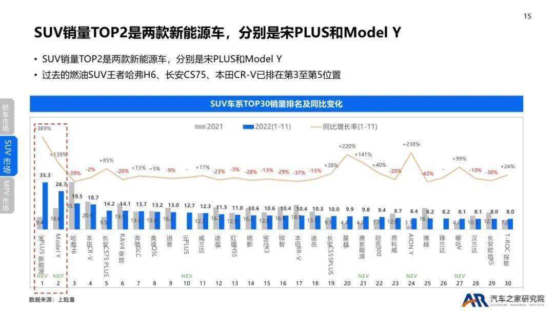 2023年汽车市场新风向，汽车之家与易车网最新汽车报价深度解析