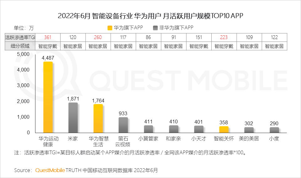 汽车之家商家登录入口，解锁汽车行业新机遇的钥匙