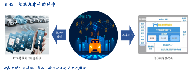 汽车查询系统，重塑汽车消费与服务的智能化新纪元