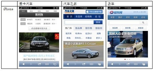 2023汽车查询网官方网站最新体验与功能解析