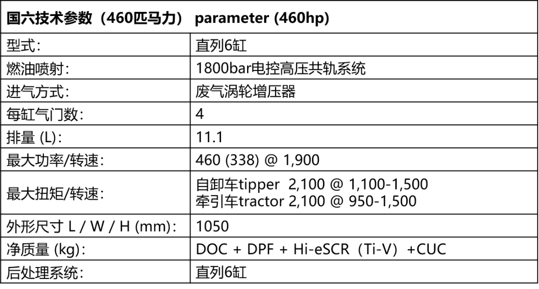 汽车发动机额定转速查询，一站式解决方案的官方网站