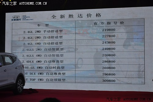 2014年汽车之家报价，回顾与解析
