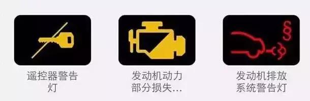 汽车故障灯标志图解大全，驾驶者的安全指南
