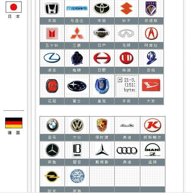 汽车标志图片大全及名称，国产车篇