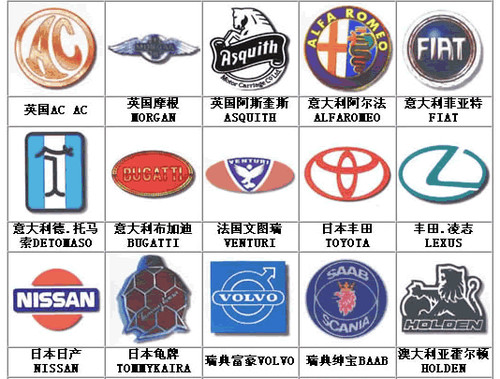 汽车标志图片大全，解锁十字标记的最新潮流