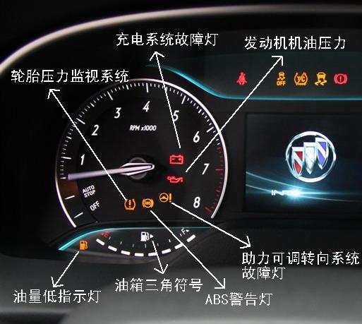 新能源汽车故障灯标志图解，解读车辆健康状况的语言