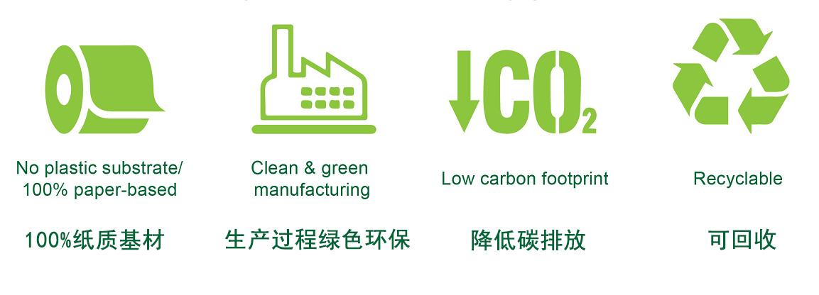汽车仪表盘上的ECO，绿色出行的智慧之选