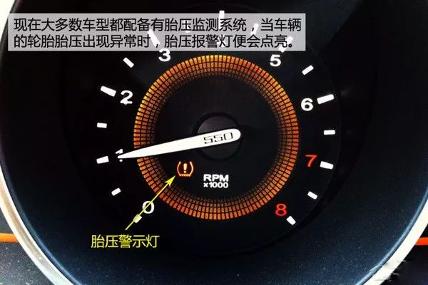 汽车仪表盘图标识别大全，图片解析与实用指南