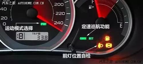 汽车仪表盘标志大全，解码驾驶世界的语言