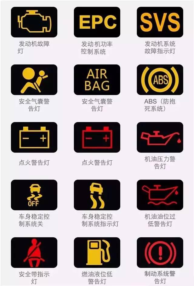 汽车故障图片大全图解大全集，车主必备的故障诊断指南
