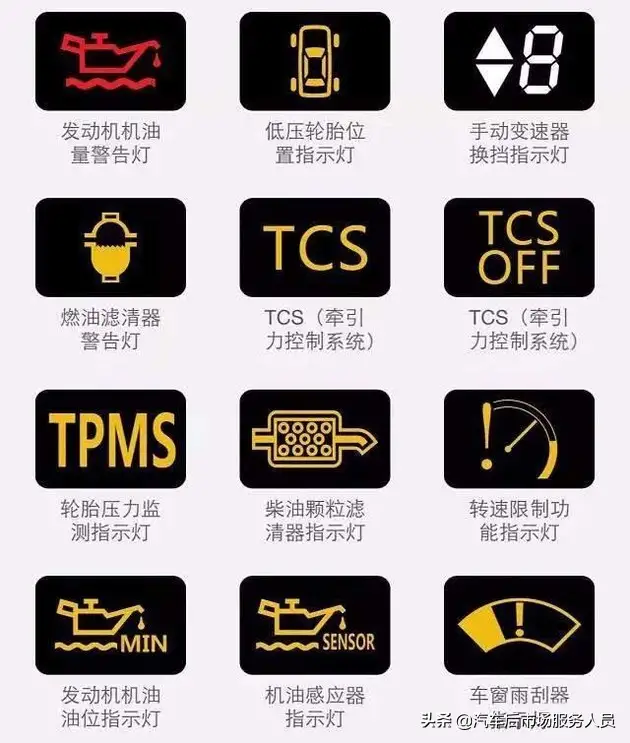 汽车故障的视觉警报，一张图胜千言的警示