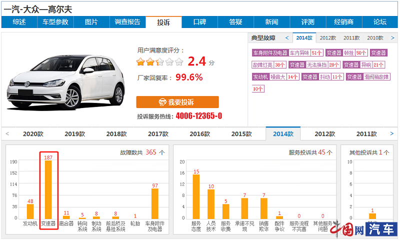 汽车故障表示图片大全，车主必备的故障识别与应对指南