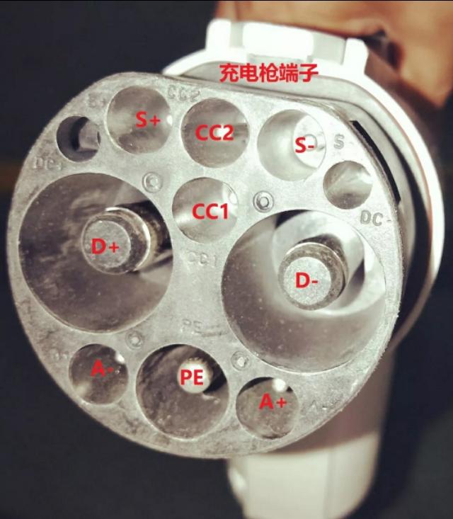 汽车故障诊断，一张图解密所有常见问题
