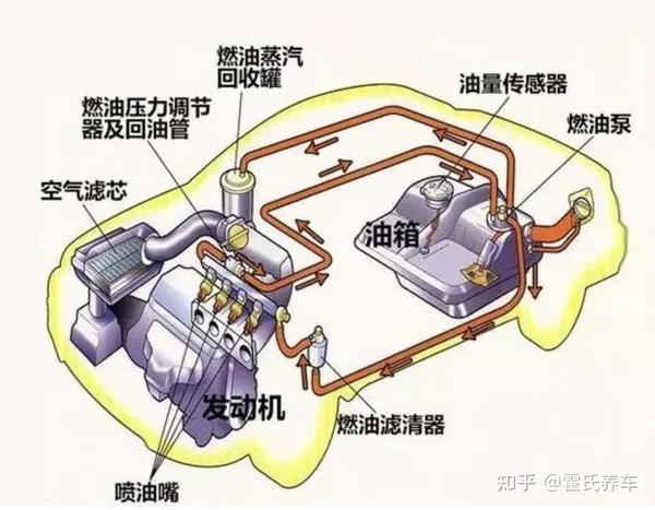 感觉汽车没劲，原因分析与应对策略