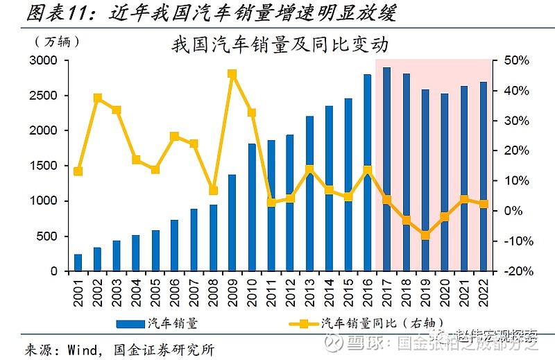 汽车停售与停产，深度解析与消费者影响