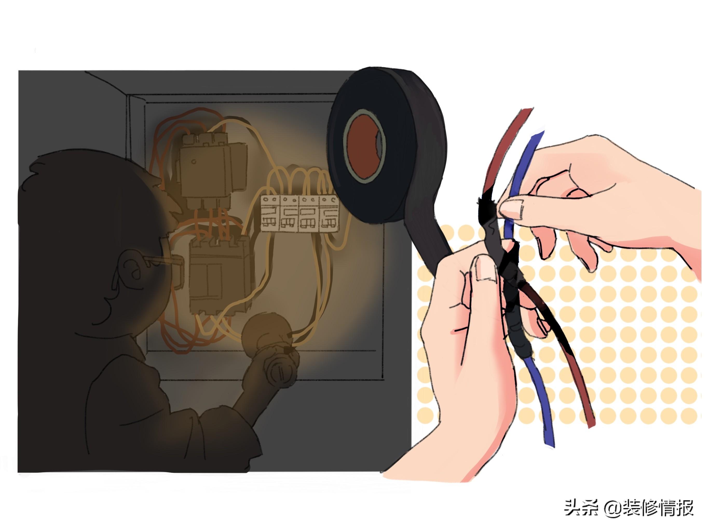 足球 第150页