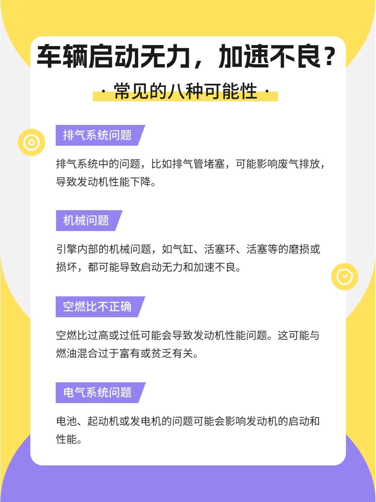 汽车沉睡，无反应启动的困扰与解决方案