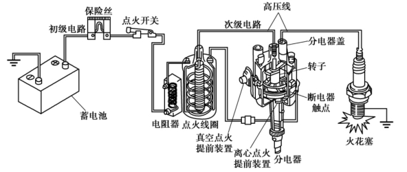 汽车点火器的奥秘与革新，从传统到智能的演变