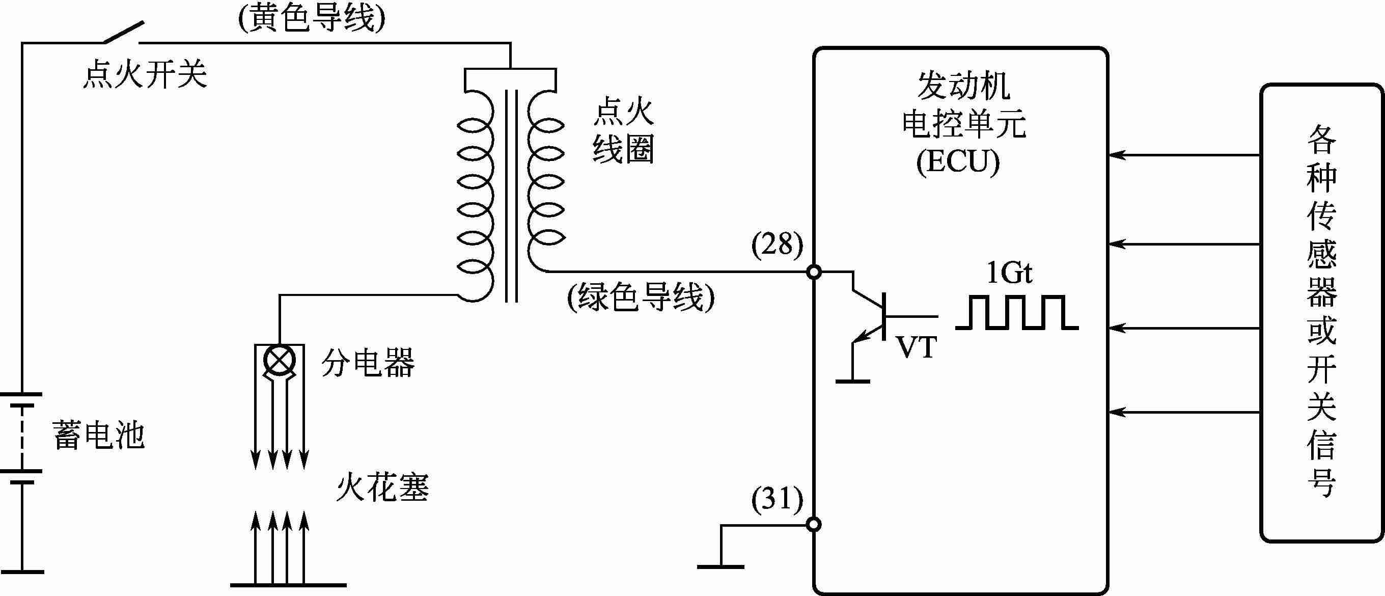 现代途胜汽车点火器的技术革新与日常维护指南
