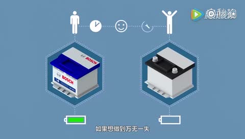 冬天汽车蓄电池亏电的深层原因与应对策略