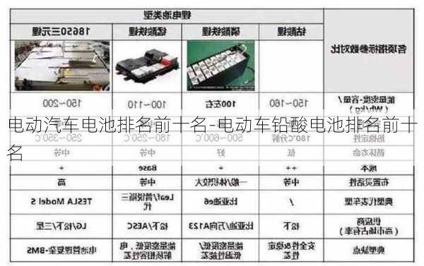 12V汽车电瓶价格解析，性价比与市场选择
