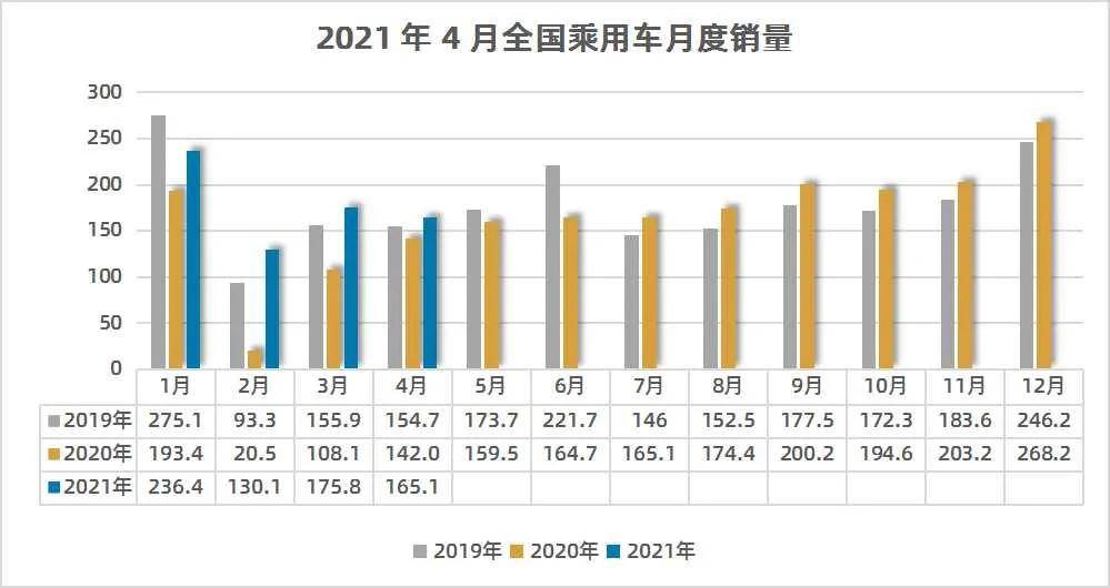 汽车电瓶价格，影响因素与市场概览