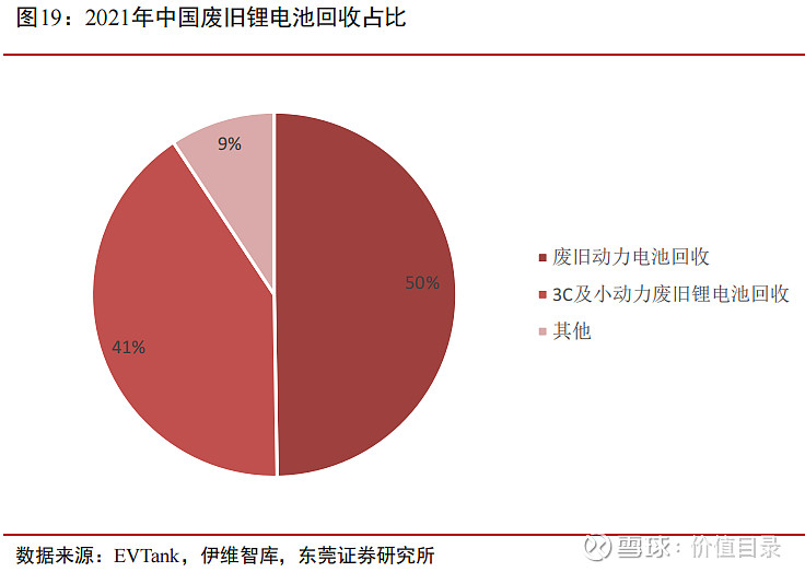 汽车电瓶回收，绿色行动与经济价值的双重考量