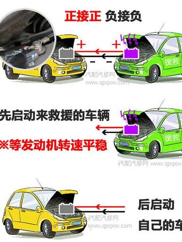 汽车搭电后多久能熄火下次不用搭电？——全面解析与实用建议