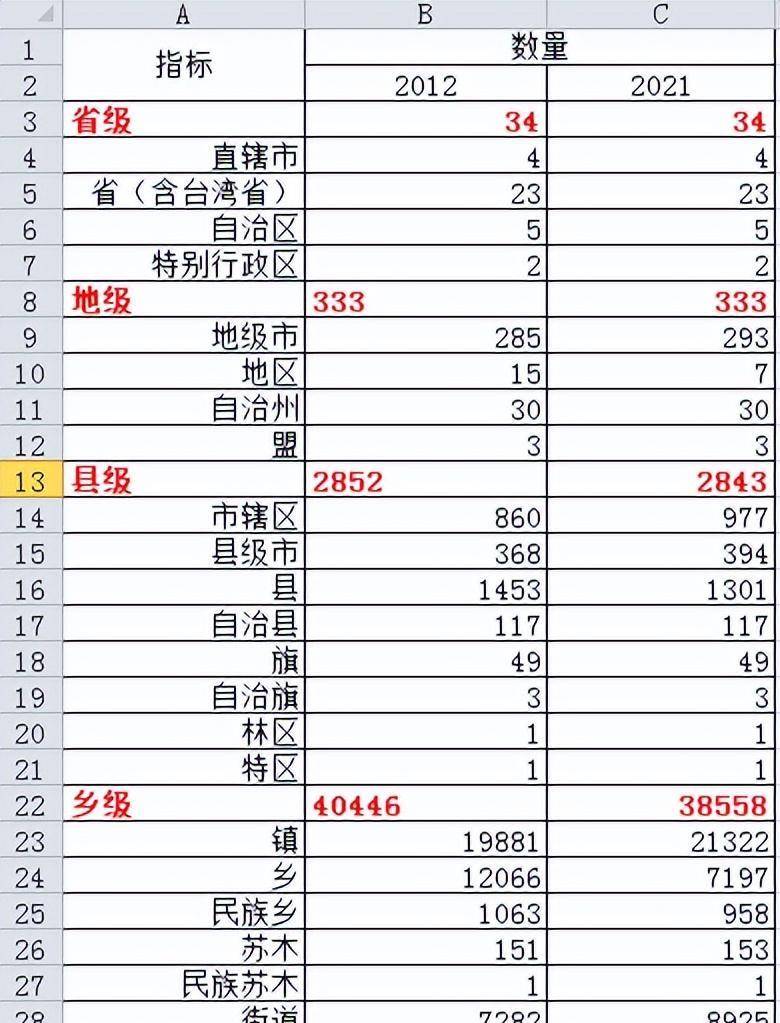 澳门在线博彩，历史、现状与未来展望